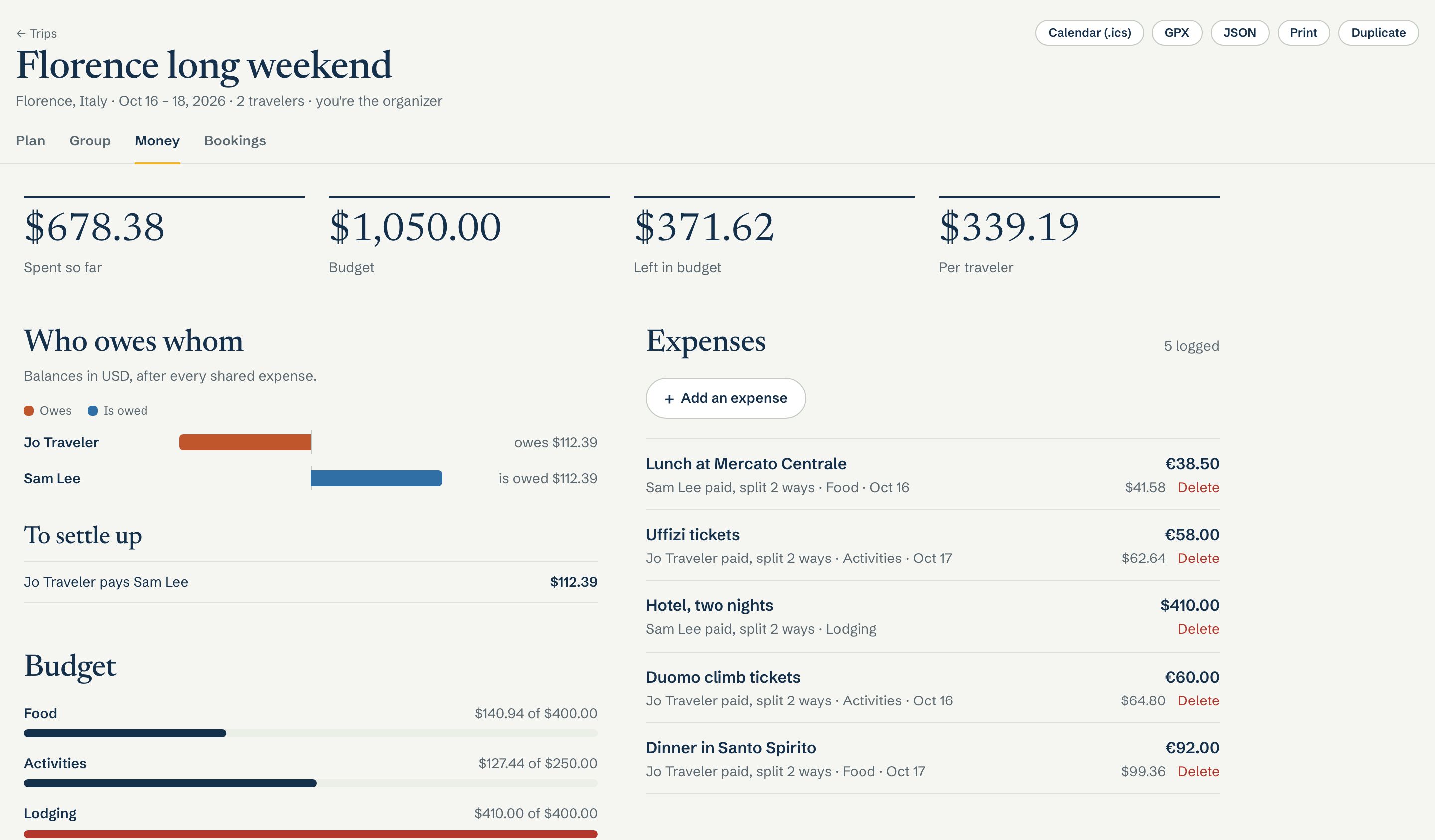 The money view: totals, a chart of who owes whom, and the trip's expenses